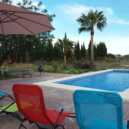Finca Collao